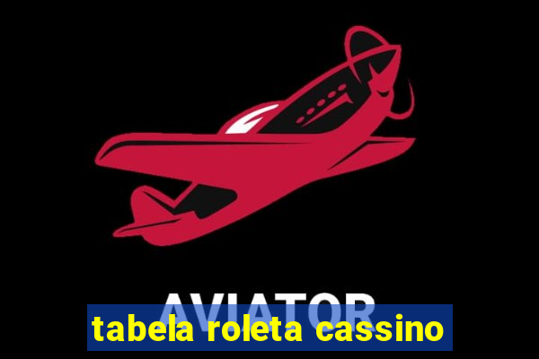 tabela roleta cassino